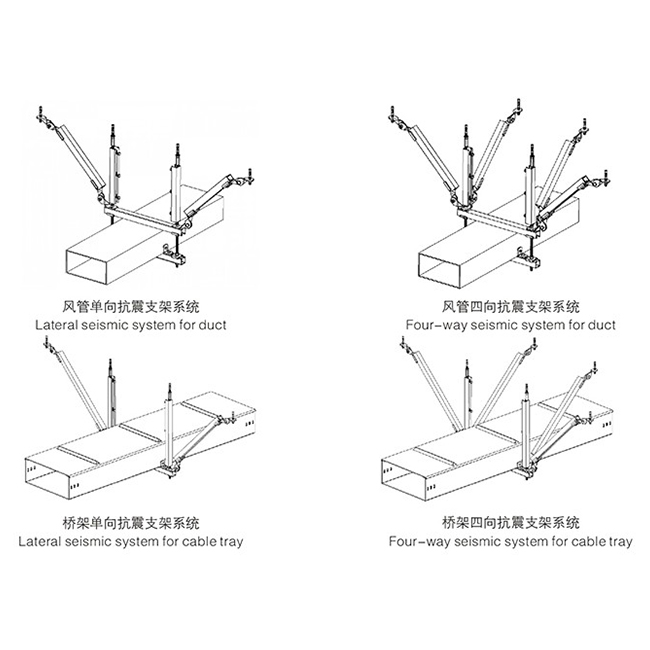 抗震支架示意圖